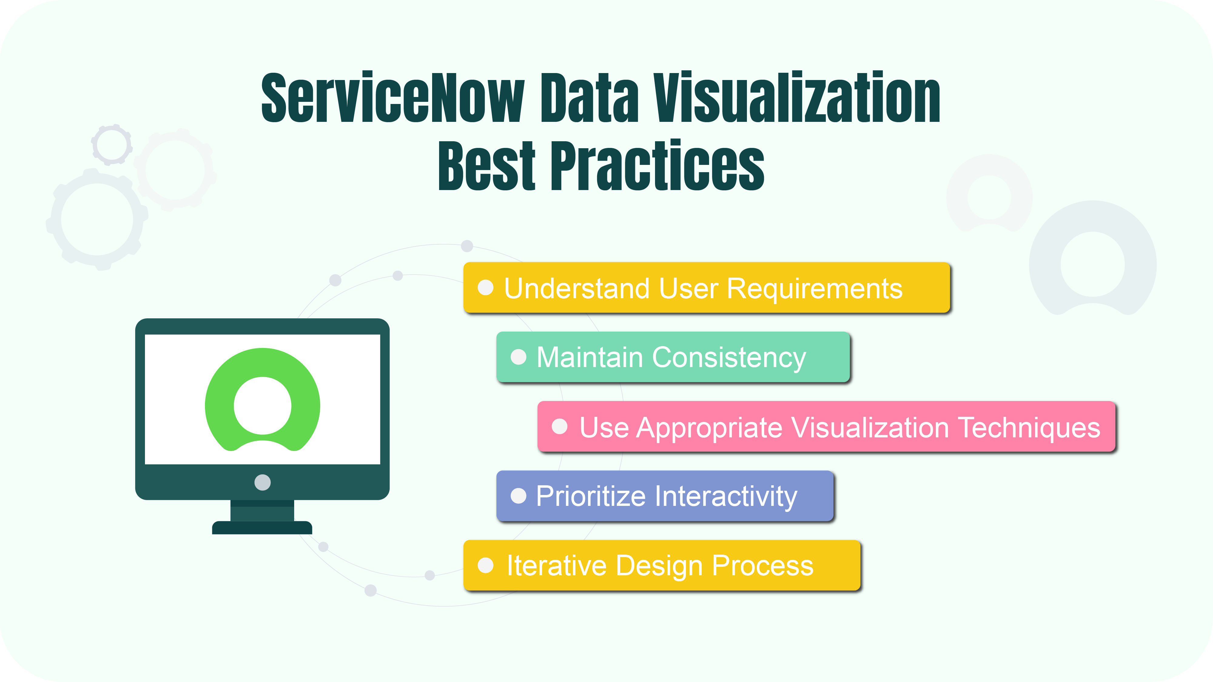 Best Practices for ServiceNow Data Visualization